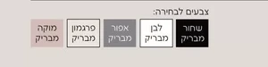 ארון אמבטיה שהם 43/25 ס״מ